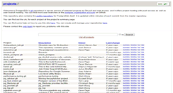 Desktop Screenshot of git.postgresql.org